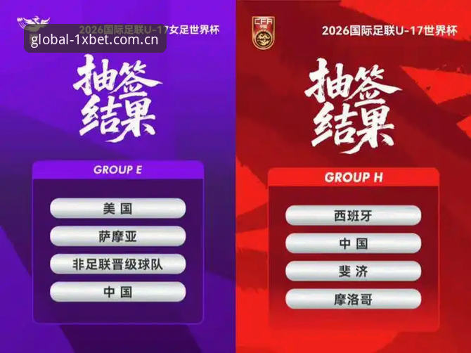 U17世界杯抽签结果深度评测：中国足球未来之星在1xbet国际官网的全景观察